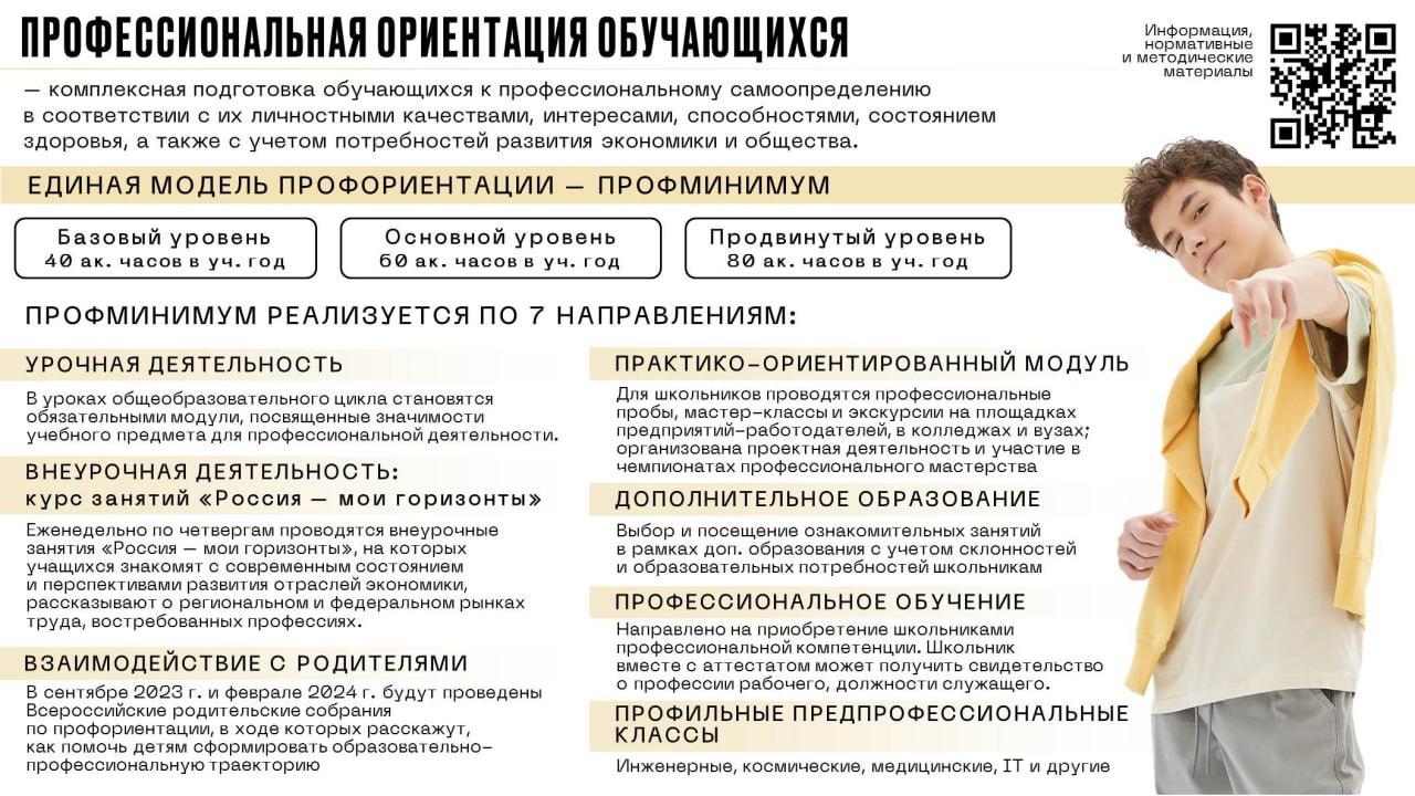 Профориентационный минимум – МБОУ «‎Сергачская школа №3»